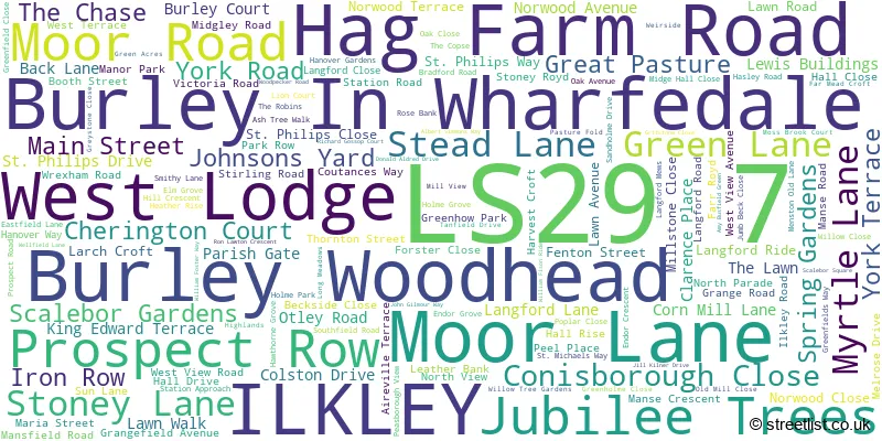 A word cloud for the LS29 7 postcode